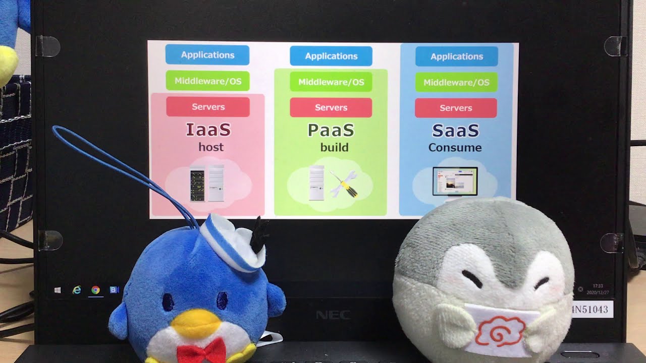 2023年:ホスティングとハウジングの違い