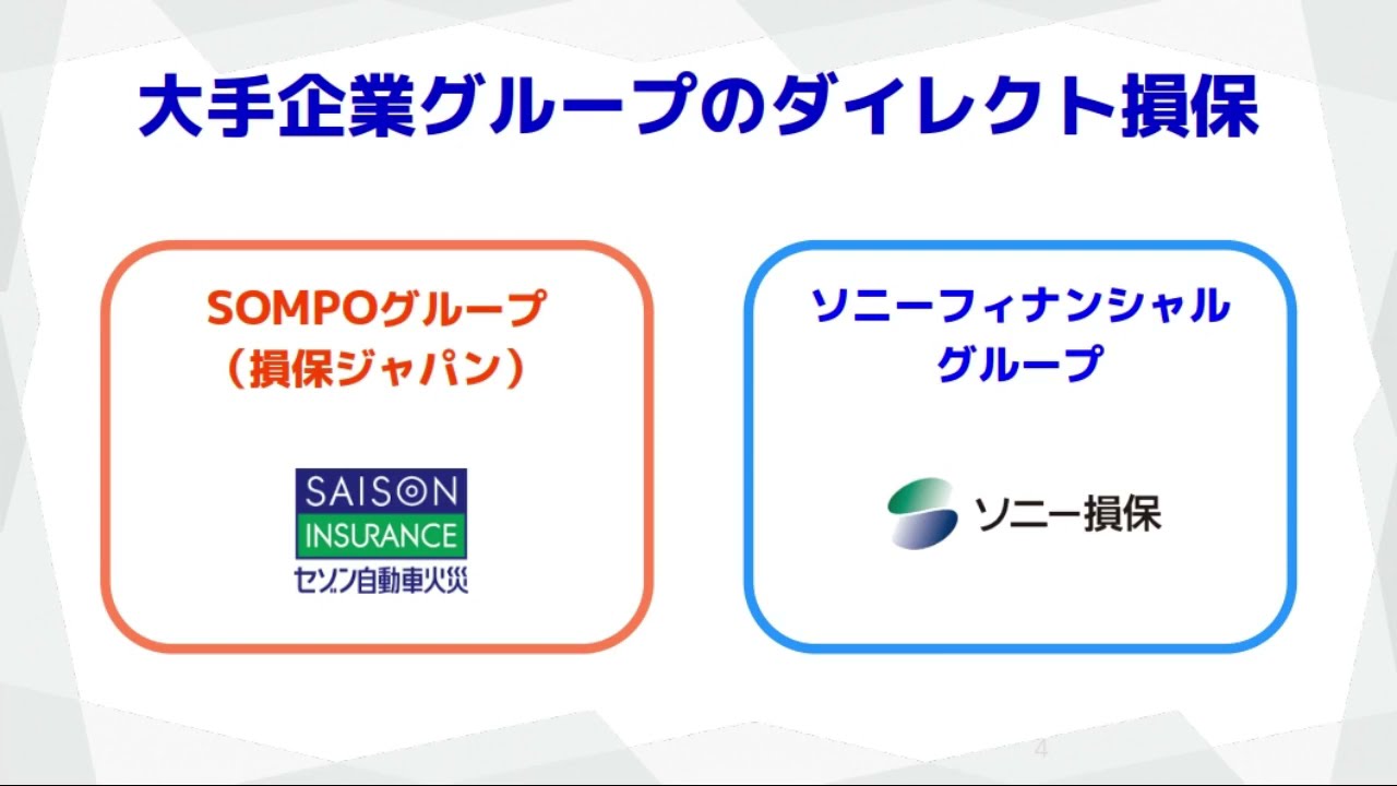 自動車 保険:あなたと車を守る重要な要素