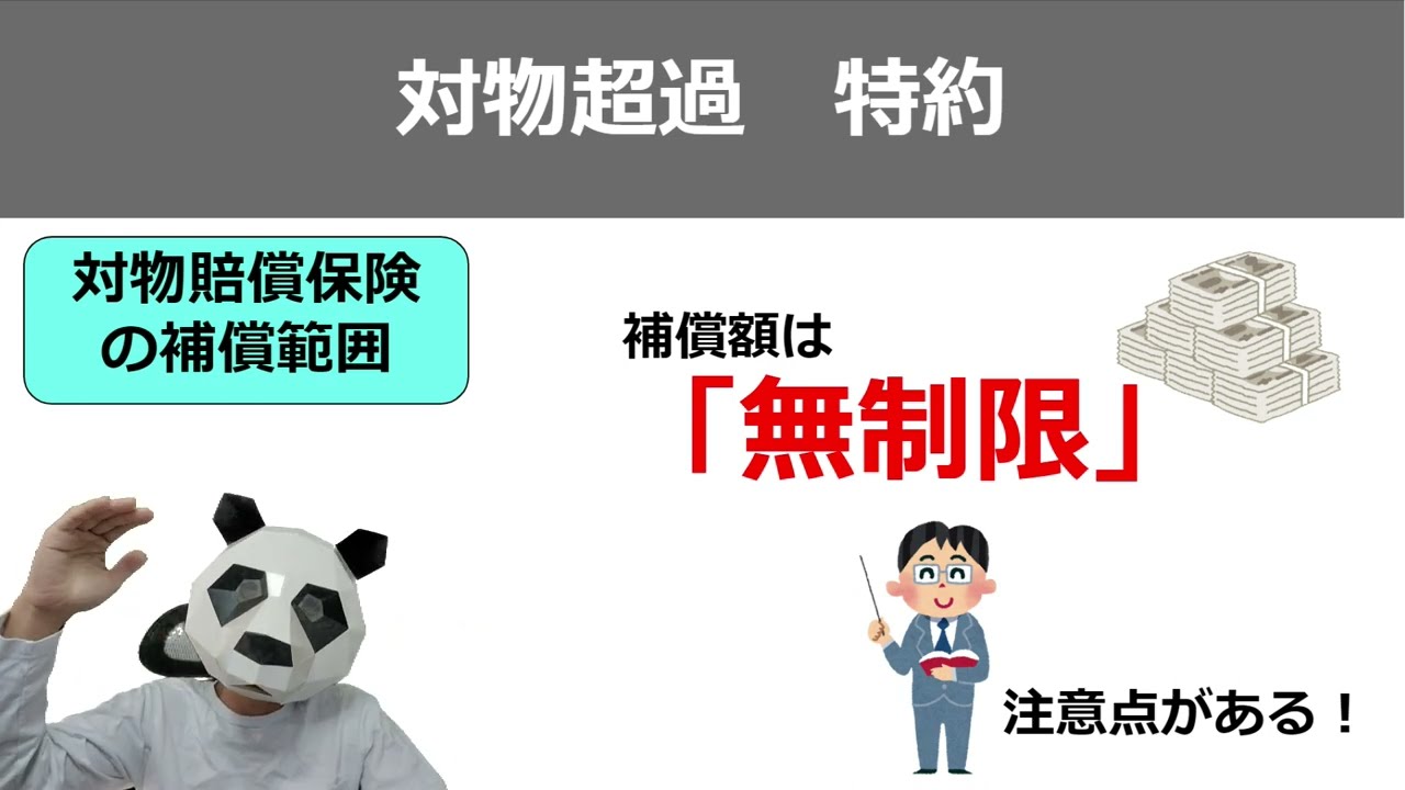 自動車 保険:あなたと車を守る重要な要素
