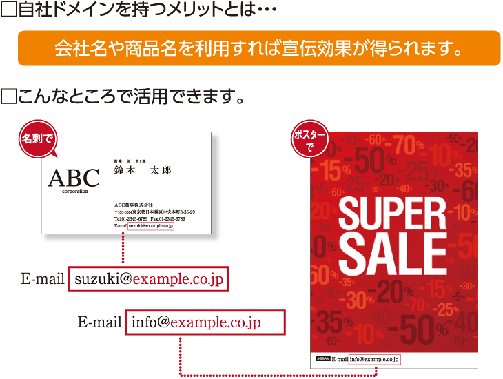 ドメインホスティングのすべて - 成功するウェブサイト運営への道