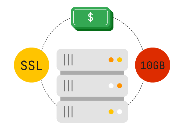Firebase ホスティング - 効率的なウェブアプリケーションのデプロイメント方法