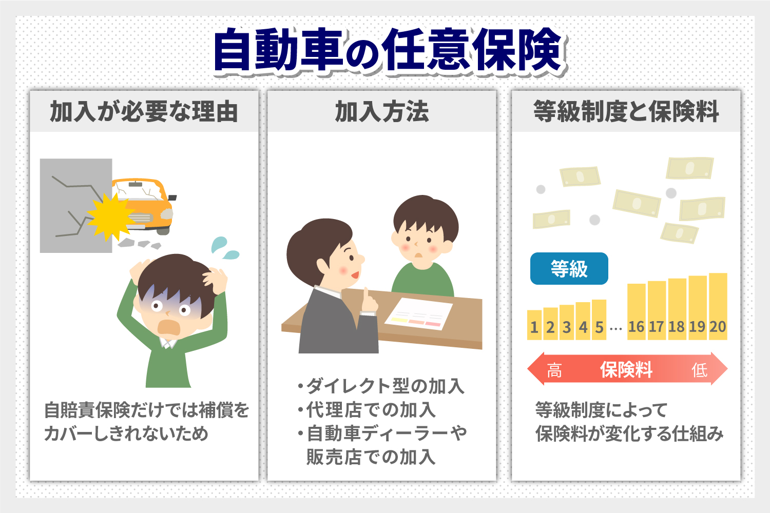 車 任意 保険 安い - 知って得するお得な保険の選び方と活用法