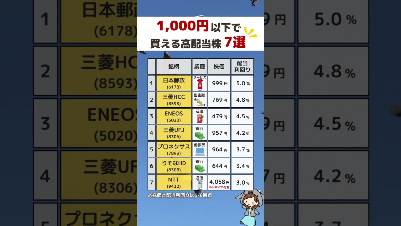 お金 投資 - 賢い資産形成のための道筋を探る