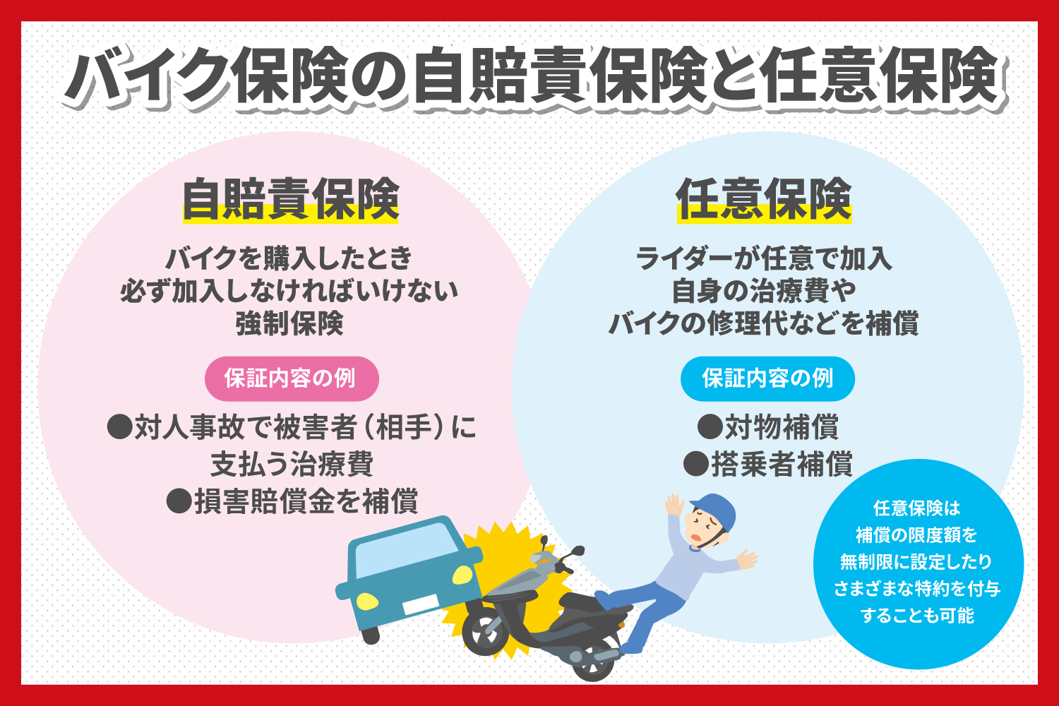 任意保険おすすめ20代 - 若者にぴったりの保険選びガイド